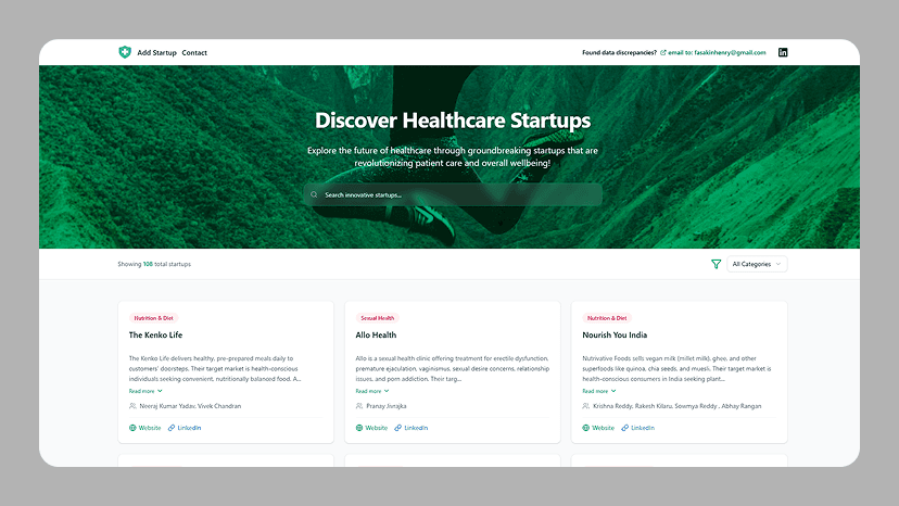 CareProxy